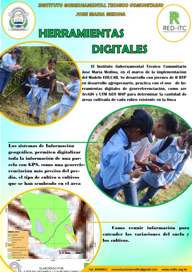 HERRAMIENTAS DIGITALES