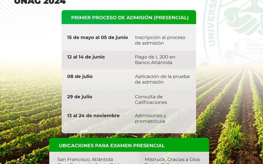 Proceso De Admision Unag Red Itc 0432